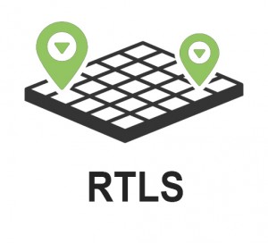 RTLS