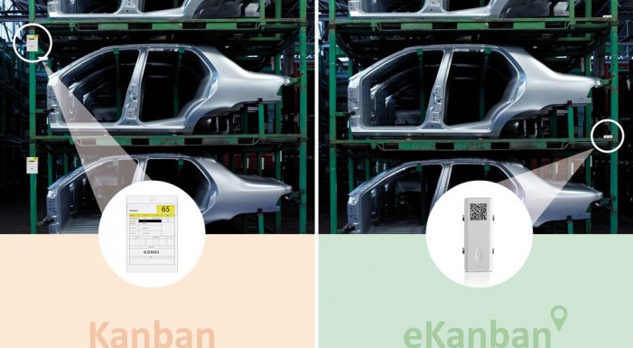 Paper-Kanban-versus-Digital-Kanban-eKanban-1024x724