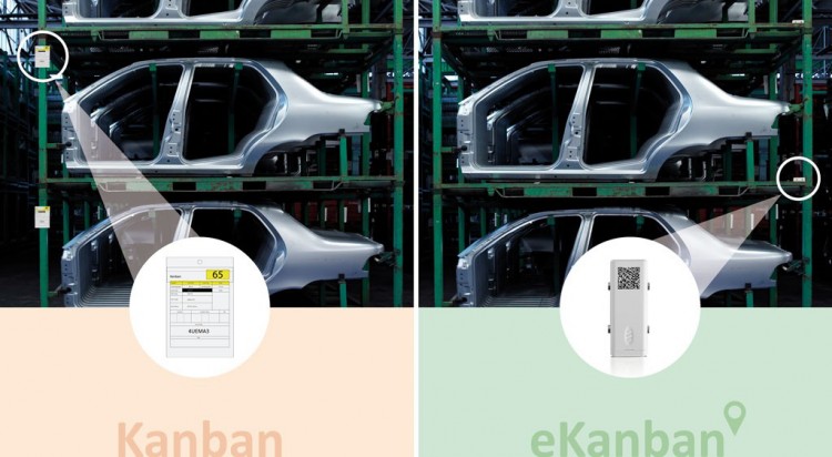 Paper-Kanban-versus-Digital-Kanban-eKanban-1024x724