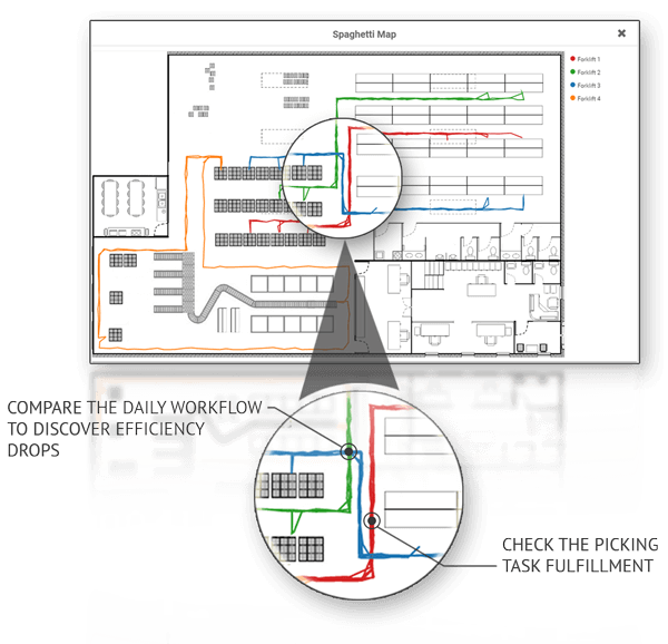 RTLS_Studio_3