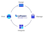 Loftware NiceLabel Cloud & LMS