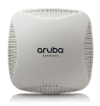 ARUBA AP-224/225 series